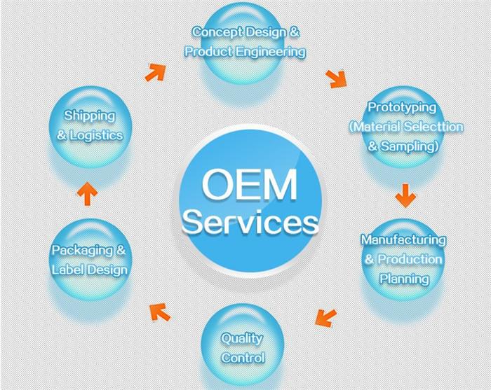 Recharge sac d'absorbeur d'humidité avec prix d'usine .jpg Refill bag humidity absorber bag with factory price .jpg